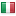 rwfmuseum.org.uk server is located in Italy